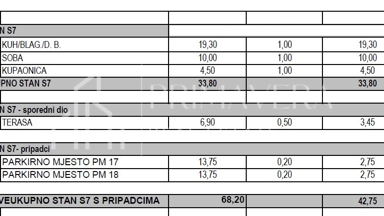 Zadar - Plovanija&comma; novogradnja&comma; jednosoban stan na 2&period;katu&comma; S7