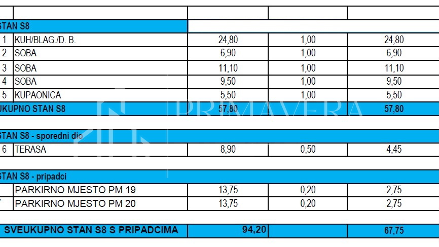 Zadar - Plovanija&comma; novogradnja&comma; trosoban stan na 2&period;katu&comma; S8