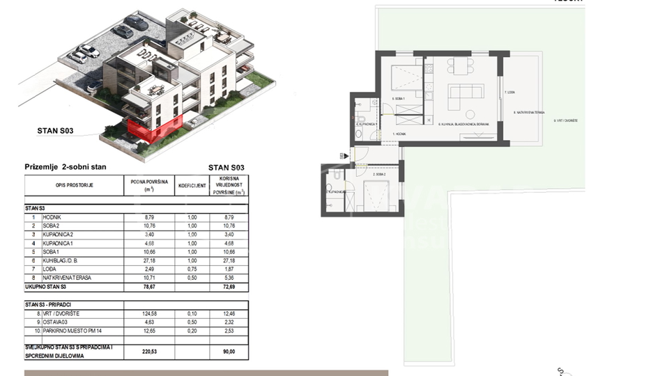 Apartment&comma; 72 m2&comma; For Sale&comma; Privlaka - Sabunike