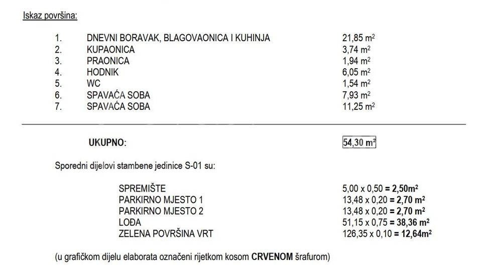 Bili Brig&sol; novogradnja&sol;stan prizemlje sa vrtom&plus;terasa&plus;spremi&scaron;te&plus;2parkirna mjesta&sol;&comma; PRODAJA&comma; NOVOGRADNJA ZADAR&comma; BILI BRIG
