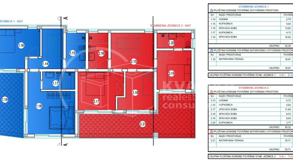 Vodice / Prodaje se dvojna luksuzna kuća/stan s bazenom i vrtom/ 185 m2/ Predivan pogled na more