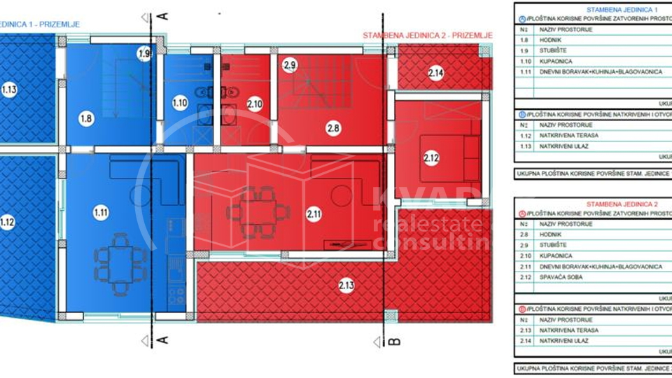 Vodice / Prodaje se dvojna luksuzna kuća/stan s bazenom i vrtom/ 185 m2/ Predivan pogled na more