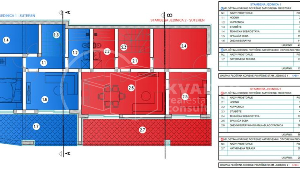 Vodice / Prodaje se dvojna luksuzna kuća/stan s bazenom i vrtom/ 185 m2/ Predivan pogled na more