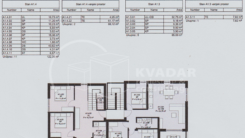 Novi Projekt Dalmatinka - 2 etažni penthouse -  2 terase - 2 parkirna mjesta