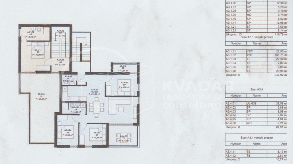 Novi Projekt Dalmatinka - Stan 3S +DB - terasa i  balkon - parkirno mjesto