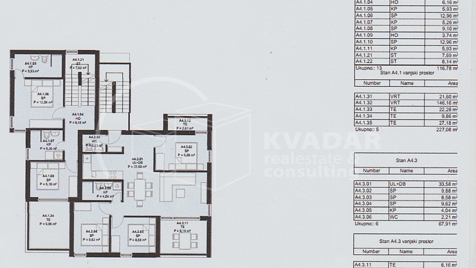BEZ PROVIZIJE&ast;&ast;&ast;Novi Projekt Dalmatinka - 3S&plus;DB - terasa - vrt