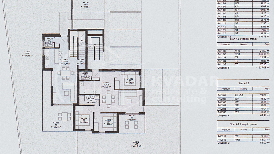 BEZ PROVIZIJE&ast;&ast;&ast;Novi Projekt Dalmatinka - 3S&plus;DB - terasa - vrt
