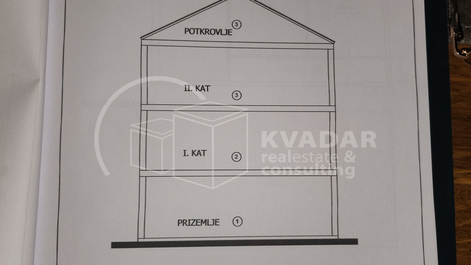 Rijeka/HOSTI, ETAŽA S OKUĆNICOM + visoko potkrovlje ukupno 199,11m2