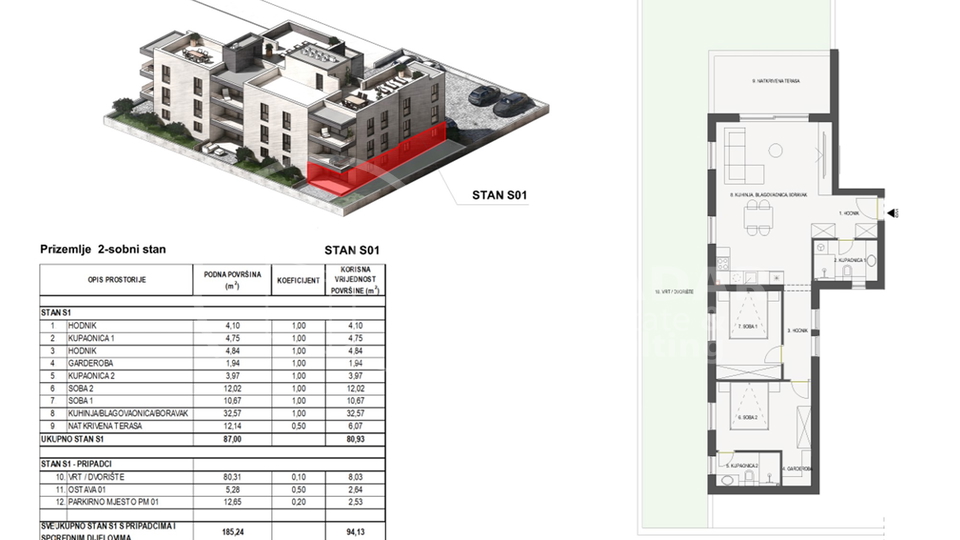 Apartment&comma; 80 m2&comma; For Sale&comma; Privlaka - Sabunike