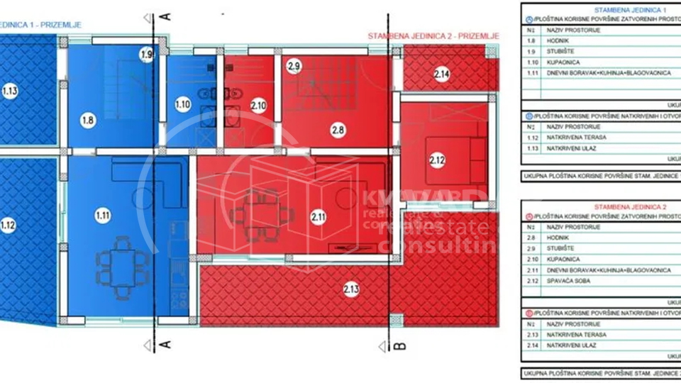House, 400 m2, For Sale, Vodice