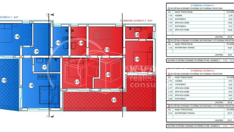 House, 400 m2, For Sale, Vodice