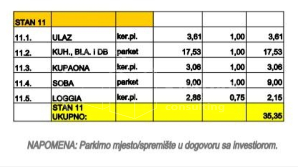 BEZ PROVIZIJE &sol;RESNIK &sol; STAN 35&period;35m2 &sol; NOVOGRADNJA