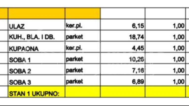 BEZ PROVIZIJE &sol; RESNIK &sol; NOVOGRADNJA &sol; STAN 55&period;65m2