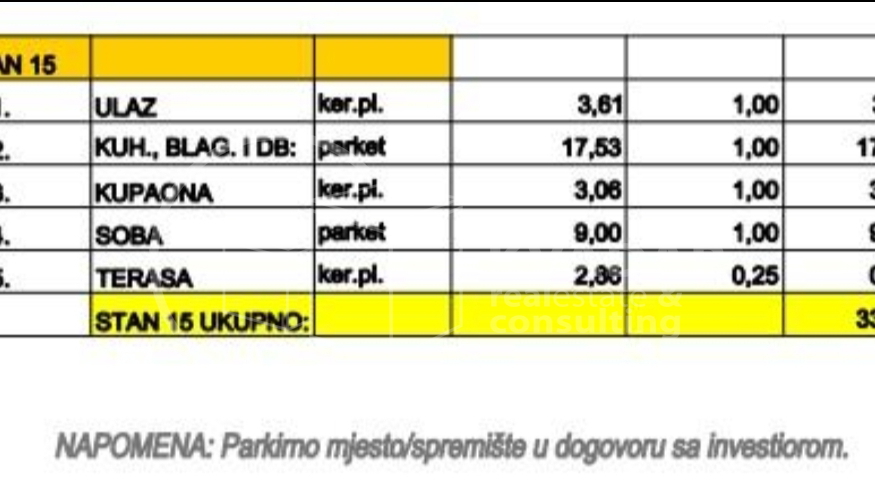 BEZ PROVIZIJE &sol; RESNIK &sol; NOVOGRADNJA &sol; STAN 33&period;92m2 &sol;