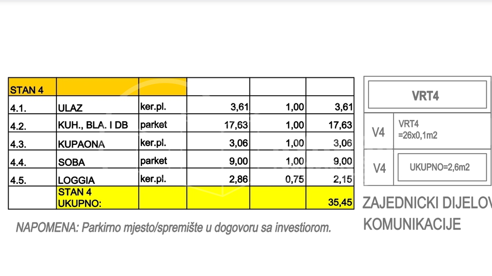 RESNIK &sol; DVOSOBAN STAN 35&period;45 m2 SA VRTOM OD 26 m2  &sol; NOVOGRADNJA&excl;&excl;