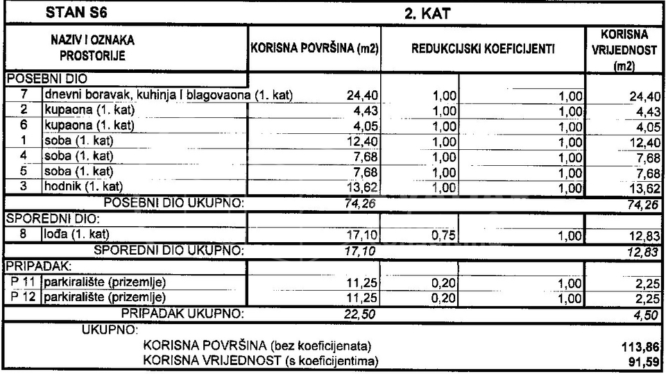 Holiday Apartment&comma; 91 m2&comma; For Sale&comma; Vodice - Srima