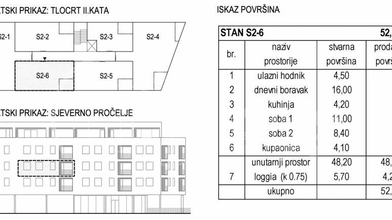 3-soban stan s uklju&ccaron;enim re&zcaron;ijama i parkirnim mjestom u cijeni najma