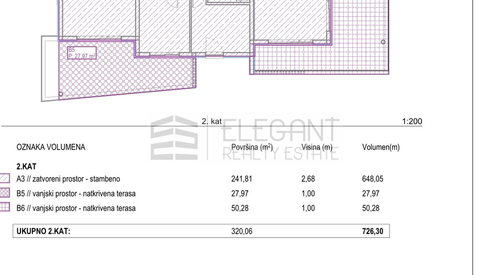 Apartment, 112 m2, For Sale, Tribunj