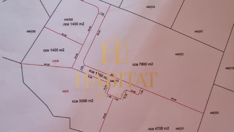 Land, 20850 m2, For Sale, Pula