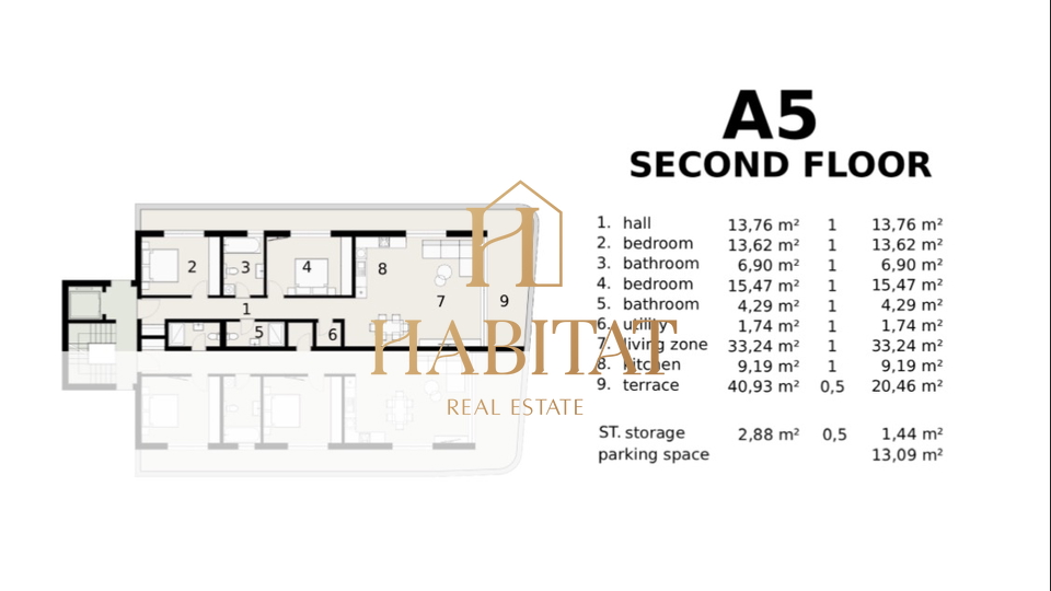 I&ccaron;i&cacute;i&comma; 2S&plus;DB ekskluzivni stan u novogradnji s bazenom i pogledom na more &lpar;A5&rpar;