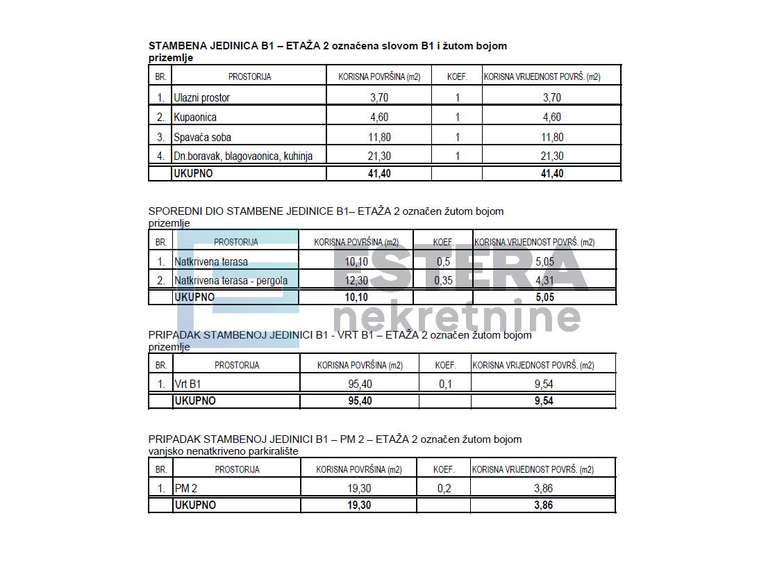 Apartman 60 m2 PRODAJA Sveti Filip i Jakov, 2s, priz , parking, vrt, terasa