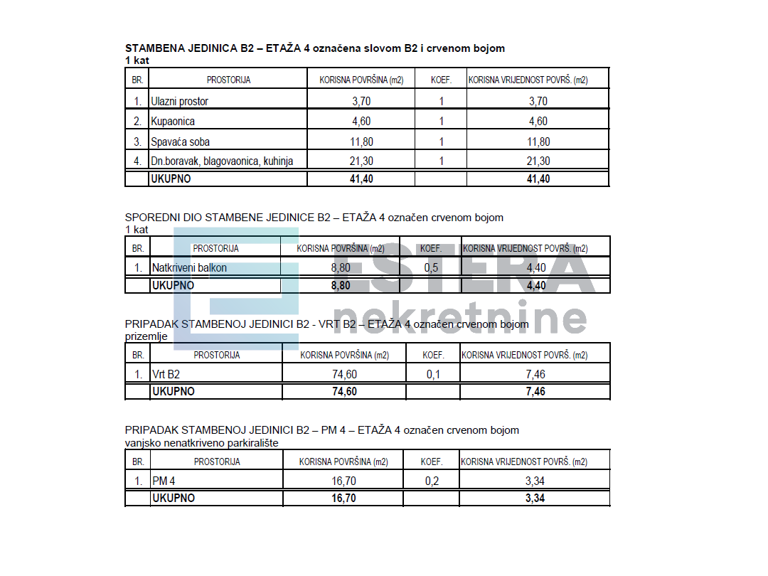 Apartman 57 m2 PRODAJA Sveti Filip i Jakov, POGLED NA MORE, 2s, 1.kat , parking, vrt, balkon