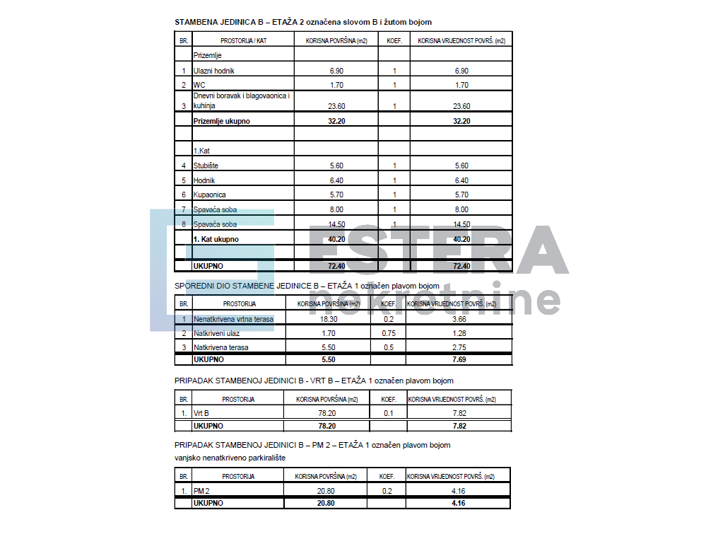 Dvoetažni apartman 92 m2 PRODAJA Sveti Filip i Jakov, POGLED NA MORE, 3s, parking, vrt, terasa