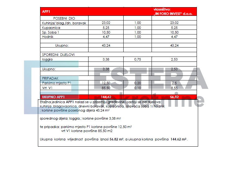 Apartman prodaja Biograd na Moru 57 m2 NOVOGRADNJA, vrt, parking