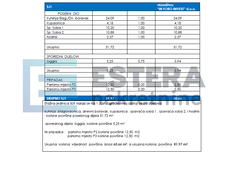 Apartment for sale Biograd na Moru 61 m2 NEW CONSTRUCTION