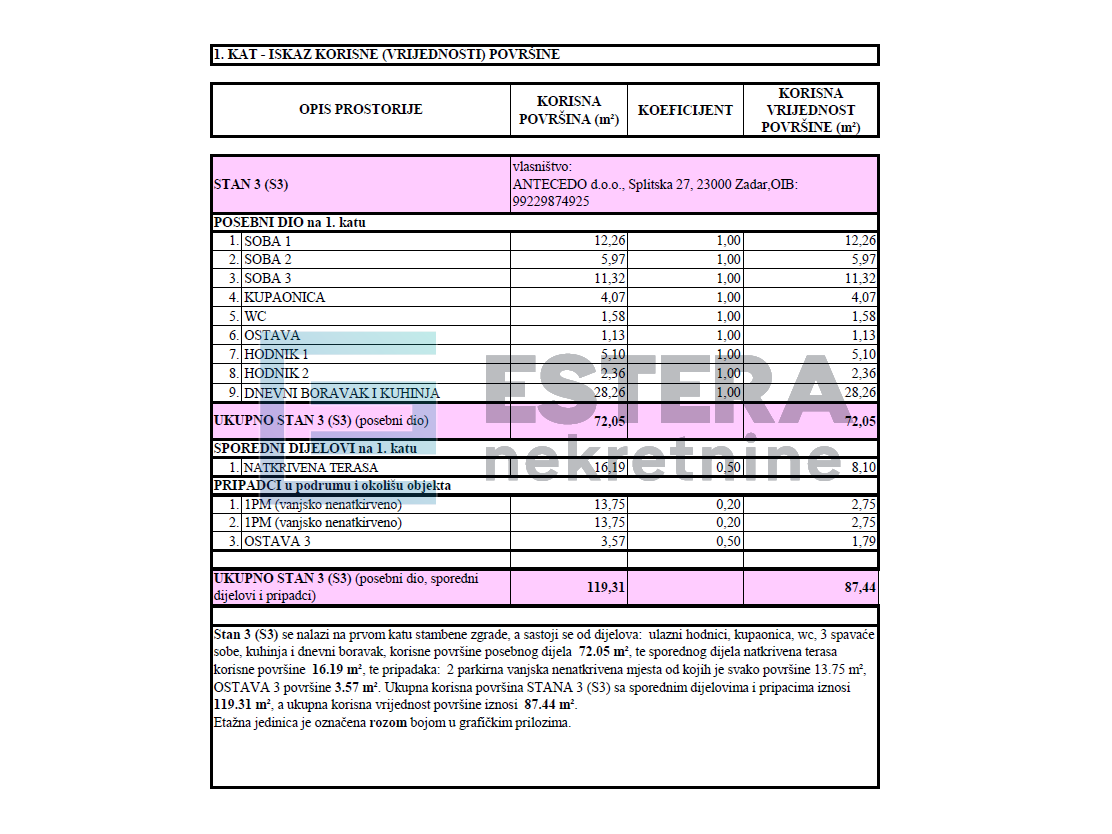 Stan NOVOGRADNJA PRODAJA Zadar, Višnjik, 87 m2 , 1. kat, 2 PM, spremište, lift