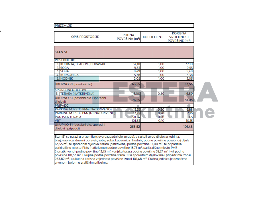 Apartman PRODAJA Petrčane S1, bazen i vrt, 3s