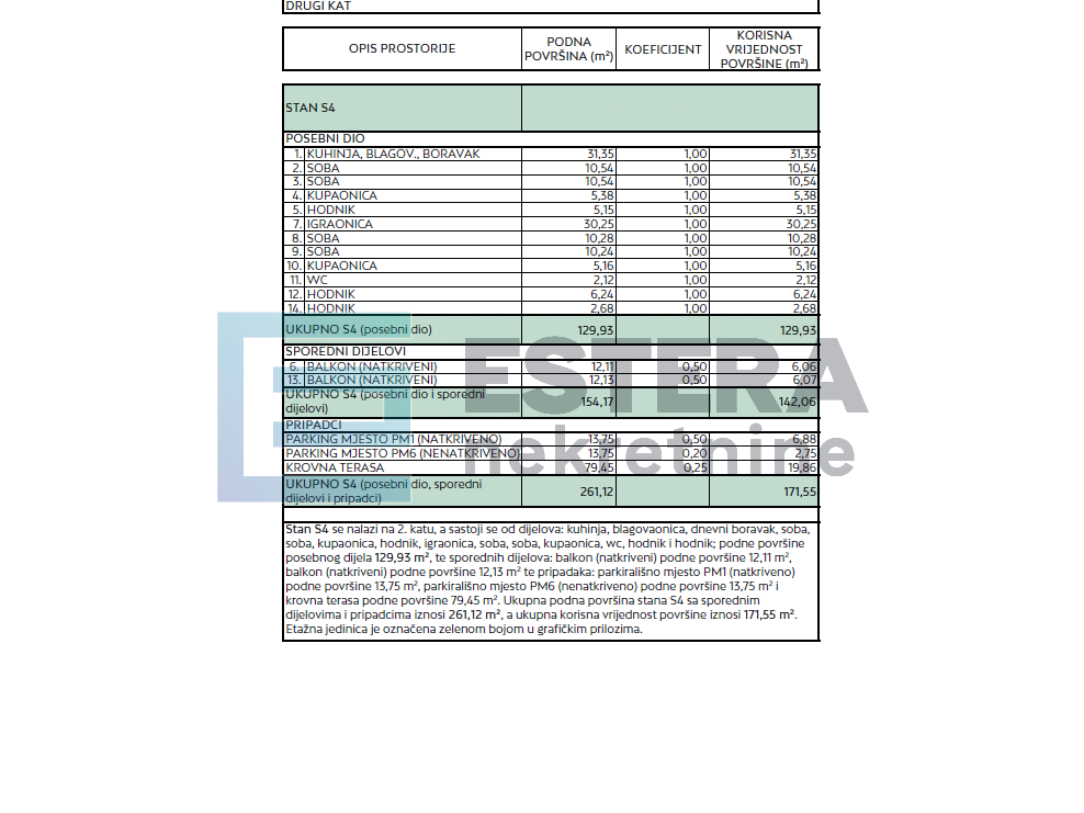 Penthouse 172 m2 PRODAJA Petrčane S4, 6s, 2. kat