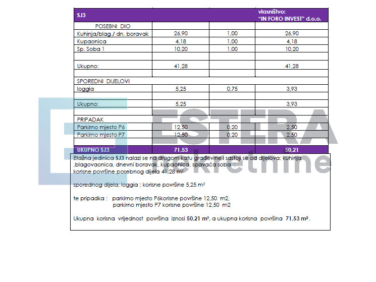 Apartman prodaja Biograd na Moru 61 m2 NOVOGRADNJA
