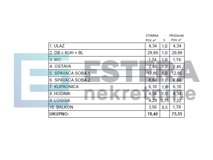 NOVOGRADNJA stan S18, 76 m2, Zaprešić, Centar, 3s, 3. kat