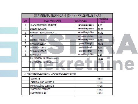 Apartman PRODAJA Vrsi, 90 m2, 4s, vrt, 2 parkinga