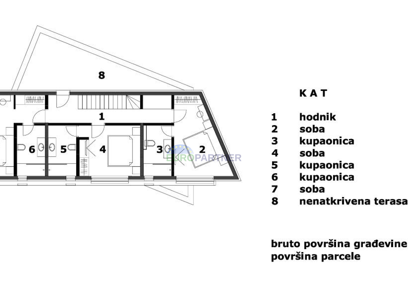 House, 181 m2, For Sale, Šibenik-okolica