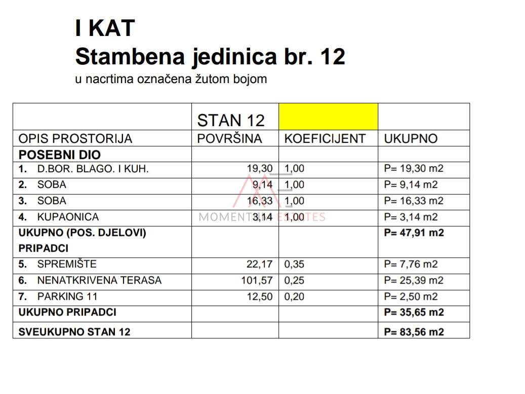 Stanovanje&comma; 81 m2&comma; Prodaja&comma; Crikvenica