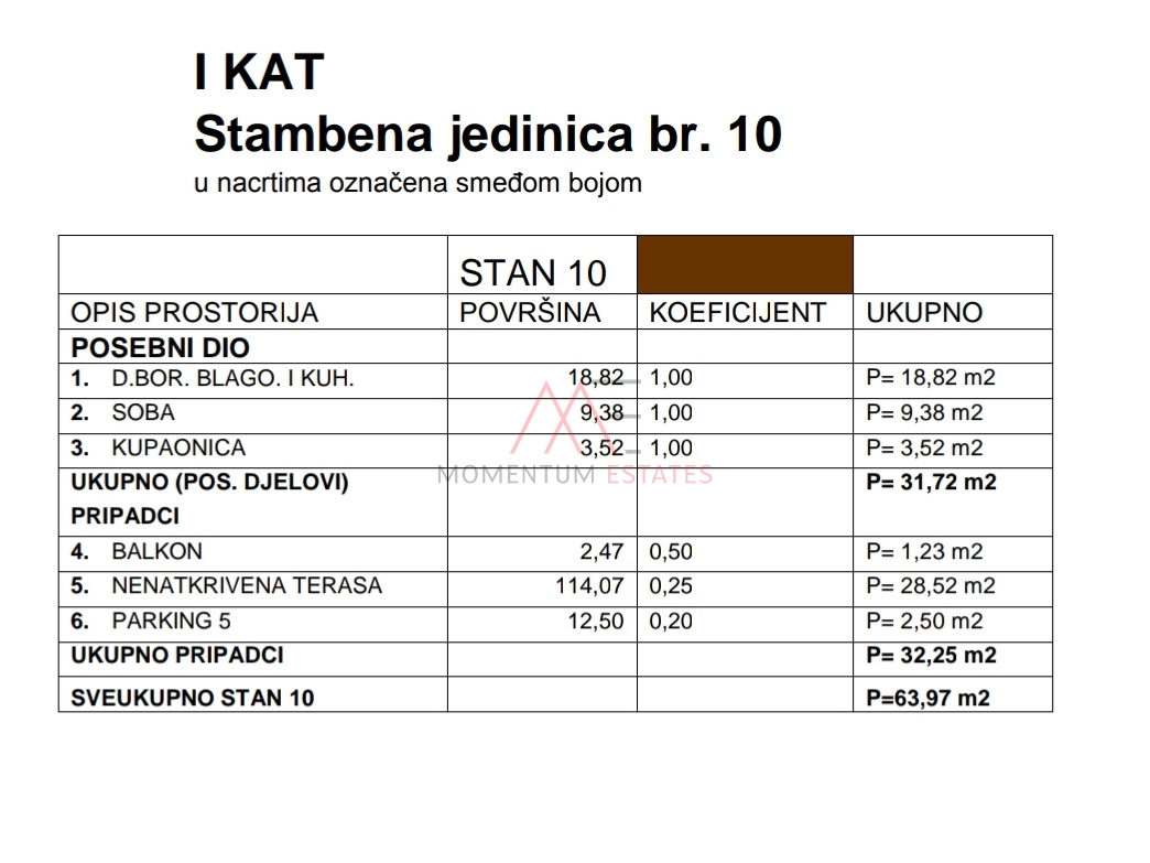 Crikvenica&comma; jednosobni stan s prostranom terasom i balkonom