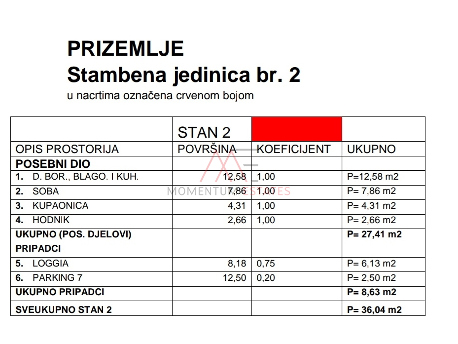 Appartamento&comma; 33 m2&comma; Vendita&comma; Crikvenica