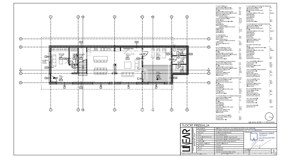 Land, 1003 m2, For Sale, Nin