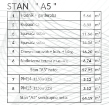 Istra&comma; Pula - dvosoban stan&comma; novogradnja&comma; prizemlje