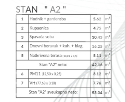Istra&comma; Pula - jednosobni stan&comma; novogradnja&comma; prizemlje sa vrtom