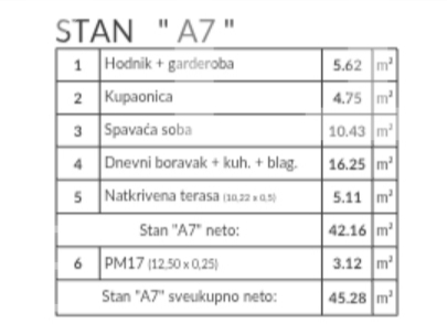 Istra&comma; Pula - jednosobni stan&comma; novogradnja&comma; 1 kat