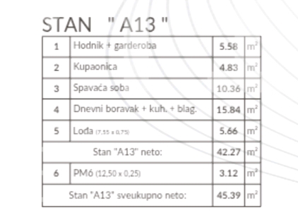 Istra&comma; Pula - jednosobni stan&comma; novogradnja&comma; 2&period; kat