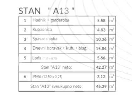 Istra&comma; Pula - jednosobni stan&comma; novogradnja&comma; 2&period; kat