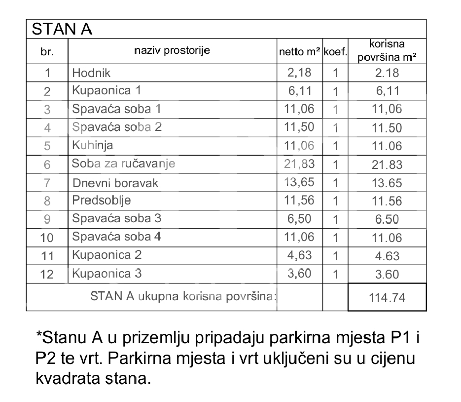 Istra&comma; Valbandon &ndash; Vierzimmerwohnung in einem Neubau