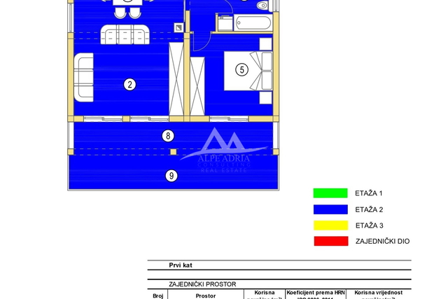 Appartamento, 142 m2, Vendita, Zadar-okolica - Petrčane