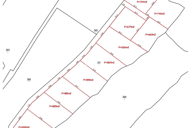 RAŠTANE - TERRENO EDIFICABILE 9515 M2 - €856.350