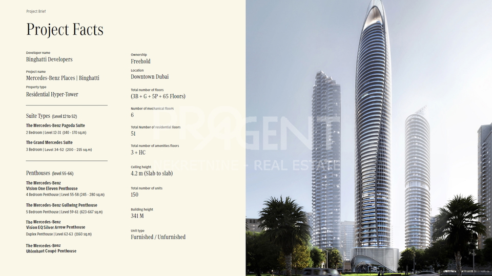 Apartment, 170 m2, For Sale, Dubai