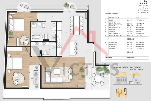 CRIKVENICA - attico di nuova costruzione in centro con ascensore